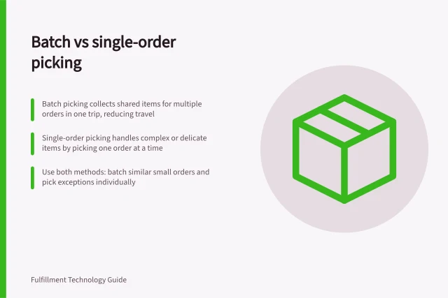 Batch vs single-order picking: Batch picking collects shared items for multiple orders in one trip, reducing travel; Single-order picking handles complex or delicate items by picking one order at a time; Use both methods: batch similar small orders and pick exceptions individually. Batch picking versus single-order picking