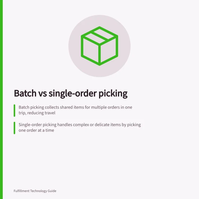 Batch vs single-order picking: Batch picking collects shared items for multiple orders in one trip, reducing travel; Single-order picking handles complex or delicate items by picking one order at a time; Use both methods: batch similar small orders and pick exceptions individually. Batch picking versus single-order picking