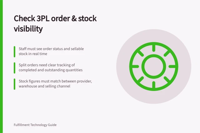 Check 3PL order & stock visibility: Staff must see order status and sellable stock in real time; Split orders need clear tracking of completed and outstanding quantities; Stock figures must match between provider, warehouse and selling channel. Checking order and stock visibility before choosing a 3PL