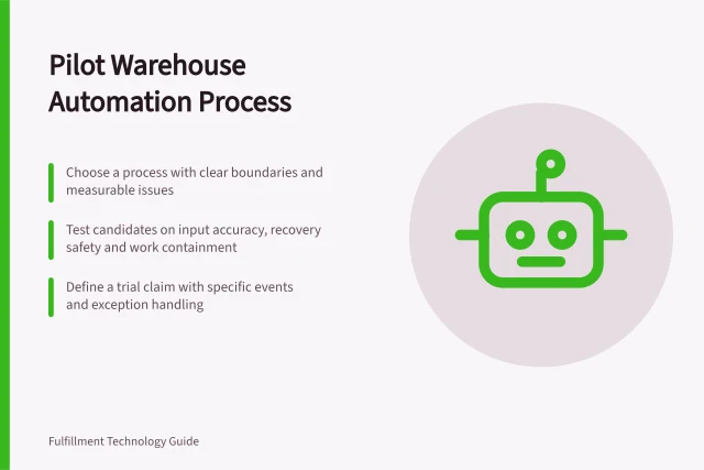 Pilot Warehouse Automation Process: Choose a process with clear boundaries and measurable issues; Test candidates on input accuracy, recovery safety and work containment; Define a trial claim with specific events and exception handling. Choosing a warehouse process for a small automation pilot