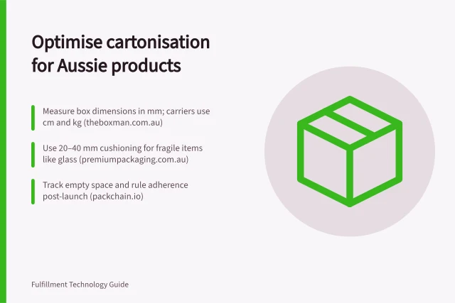 Optimise cartonisation for Aussie products: Measure box dimensions in mm; carriers use cm and kg (theboxman.com.au); Use 20–40 mm cushioning for fragile items like glass (premiumpackaging.com.au); Track empty space and rule adherence post-launch (packchain.io). Choosing cartonisation rules for different products