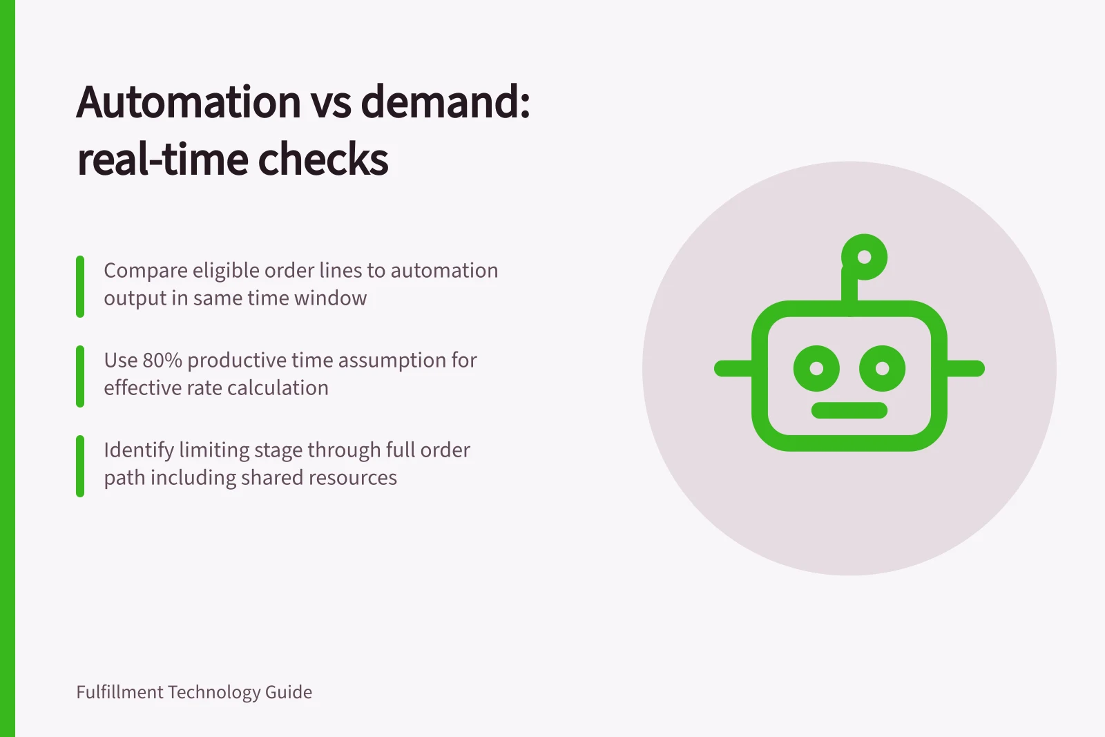 Automation vs demand: real-time checks: Compare eligible order lines to automation output in same time window; Use 80% productive time assumption for effective rate calculation; Identify limiting stage through full order path including shared resources