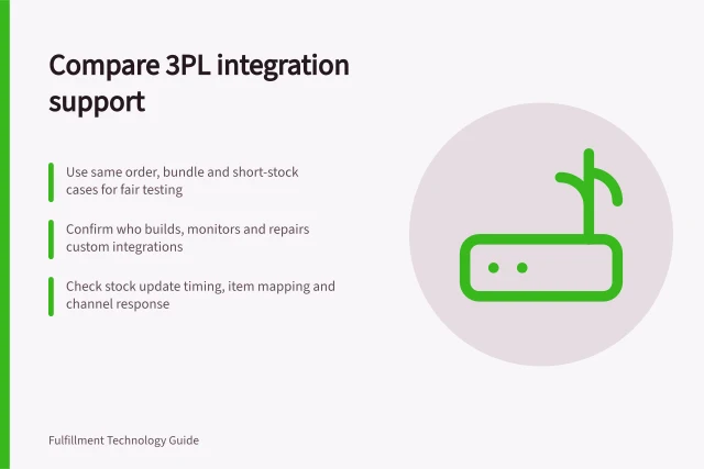 Compare 3PL integration support: Use same order, bundle and short-stock cases for fair testing; Confirm who builds, monitors and repairs custom integrations; Check stock update timing, item mapping and channel response. Comparing integration support from fulfilment providers