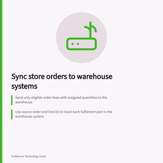 Sync store orders to warehouse systems: Send only eligible order lines with assigned quantities to the warehouse.; Use source order and line IDs to track each fulfilment part in the warehouse system.; Reconcile lost messages by checking existing warehouse work using stable references. Connecting store orders to a warehouse system