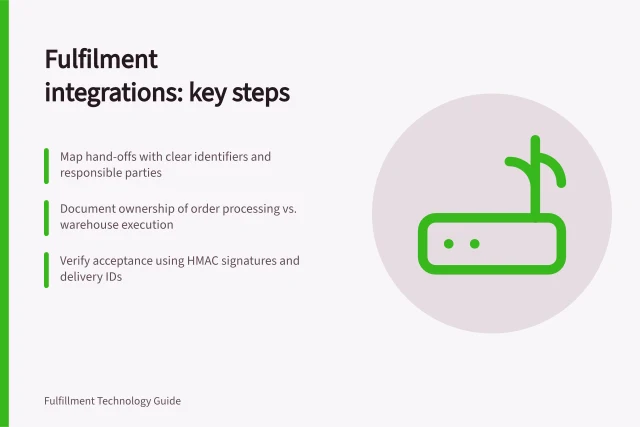 Fulfilment integrations: key steps: Map hand-offs with clear identifiers and responsible parties; Document ownership of order processing vs. warehouse execution; Verify acceptance using HMAC signatures and delivery IDs. Fulfilment integrations