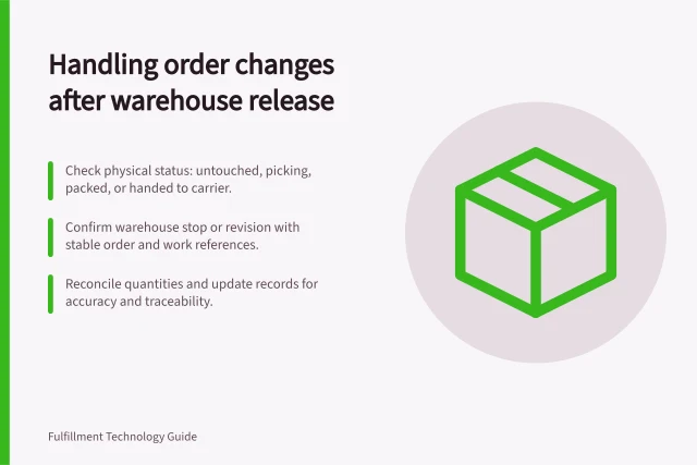 Handling order changes after warehouse release: Check physical status: untouched, picking, packed, or handed to carrier.; Confirm warehouse stop or revision with stable order and work references.; Reconcile quantities and update records for accuracy and traceability. Handling orders modified after warehouse release
