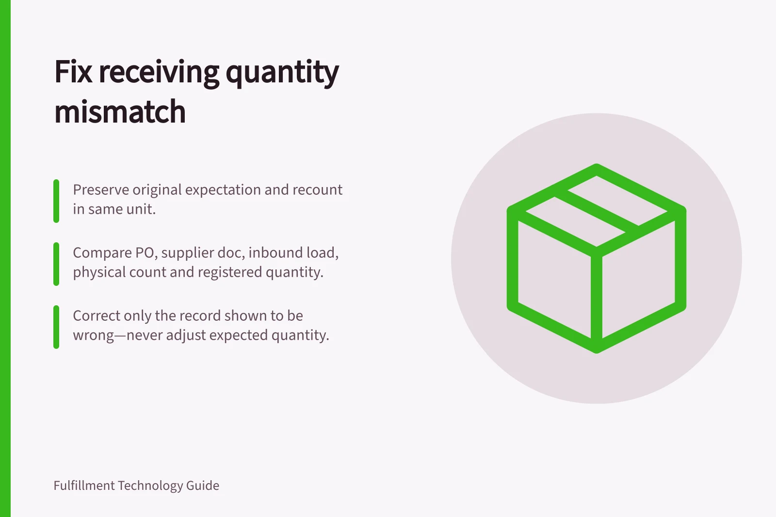 Fix receiving quantity mismatch: Preserve original expectation and recount in same unit.; Compare PO, supplier doc, inbound load, physical count and registered quantity.; Correct only the record shown to be wrong—never adjust expected quantity.