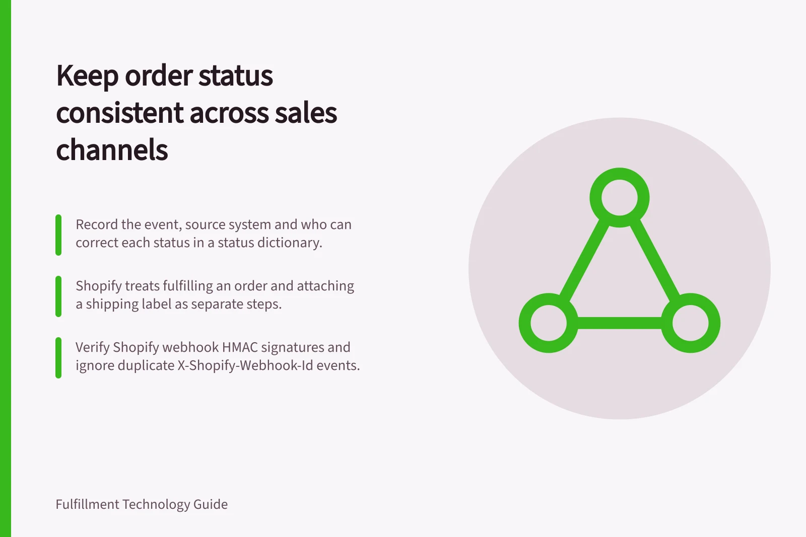 Keep order status consistent across sales channels: Record the event, source system and who can correct each status in a status dictionary.; Shopify treats fulfilling an order and attaching a shipping label as separate steps.; Verify Shopify webhook HMAC signatures and ignore duplicate X-Shopify-Webhook-Id events.