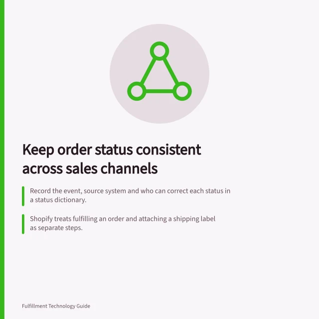 Keep order status consistent across sales channels: Record the event, source system and who can correct each status in a status dictionary.; Shopify treats fulfilling an order and attaching a shipping label as separate steps.; Verify Shopify webhook HMAC signatures and ignore duplicate X-Shopify-Webhook-Id events. Keeping order status consistent across sales channels