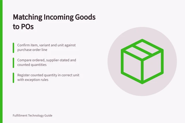 Matching Incoming Goods to POs: Confirm item, variant and unit against purchase order line; Compare ordered, supplier-stated and counted quantities; Register counted quantity in correct unit with exception rules. Matching incoming goods to purchase orders