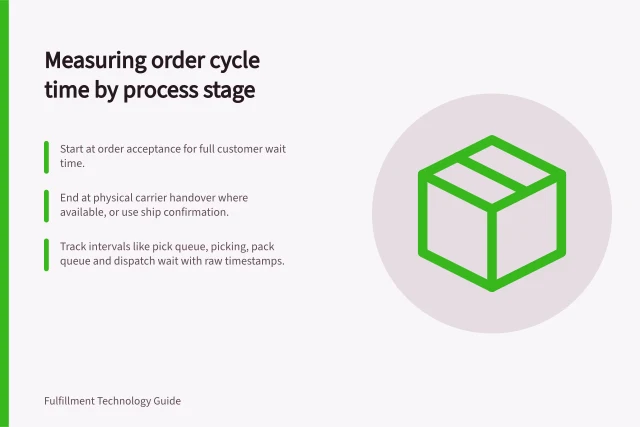 Measuring order cycle time by process stage: Start at order acceptance for full customer wait time.; End at physical carrier handover where available, or use ship confirmation.; Track intervals like pick queue, picking, pack queue and dispatch wait with raw timestamps. Measuring order cycle time by process stage