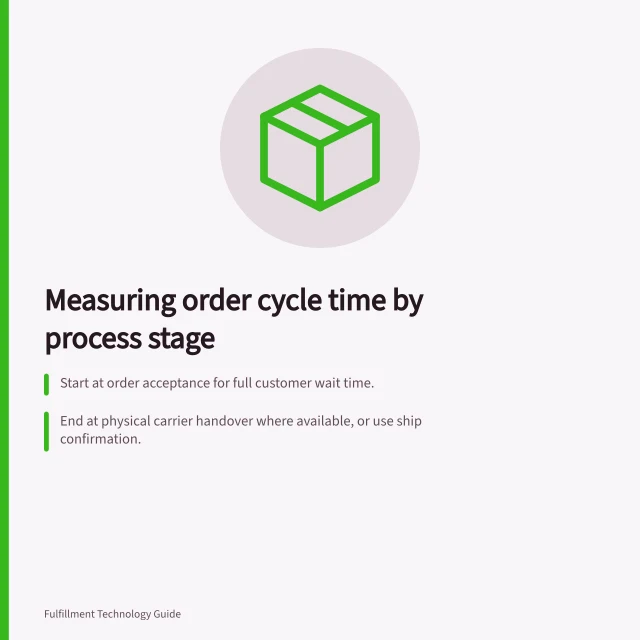 Measuring order cycle time by process stage: Start at order acceptance for full customer wait time.; End at physical carrier handover where available, or use ship confirmation.; Track intervals like pick queue, picking, pack queue and dispatch wait with raw timestamps. Measuring order cycle time by process stage