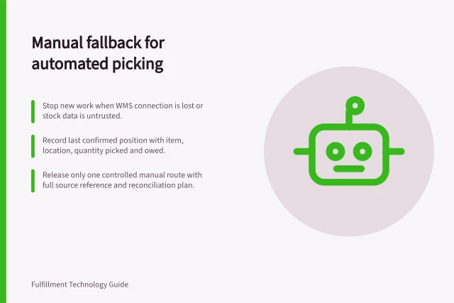 Manual fallback for automated picking: Stop new work when WMS connection is lost or stock data is untrusted.; Record last confirmed position with item, location, quantity picked and owed.; Release only one controlled manual route with full source reference and reconciliation plan. Planning manual fallback for automated picking systems