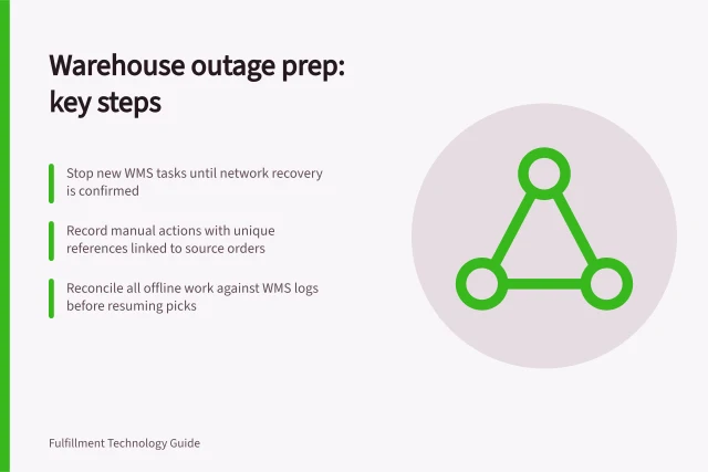 Warehouse outage prep: key steps: Stop new WMS tasks until network recovery is confirmed; Record manual actions with unique references linked to source orders; Reconcile all offline work against WMS logs before resuming picks. Preparing for a warehouse network outage
