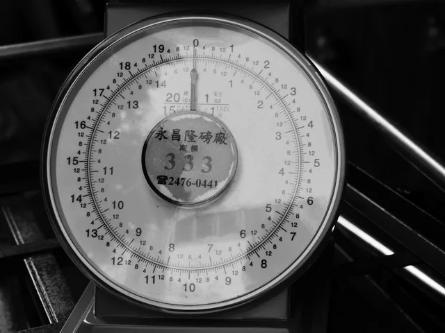 Retro round scale with precision markings and numbers in black and white. Recording package weight after packing for carrier checks