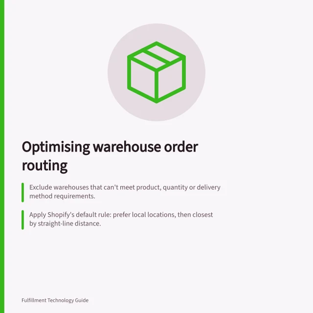 Optimising warehouse order routing: Exclude warehouses that can't meet product, quantity or delivery method requirements.; Apply Shopify's default rule: prefer local locations, then closest by straight-line distance.; Hold unresolved lines if no source meets the delivery promise or split rule. Routing orders across warehouses