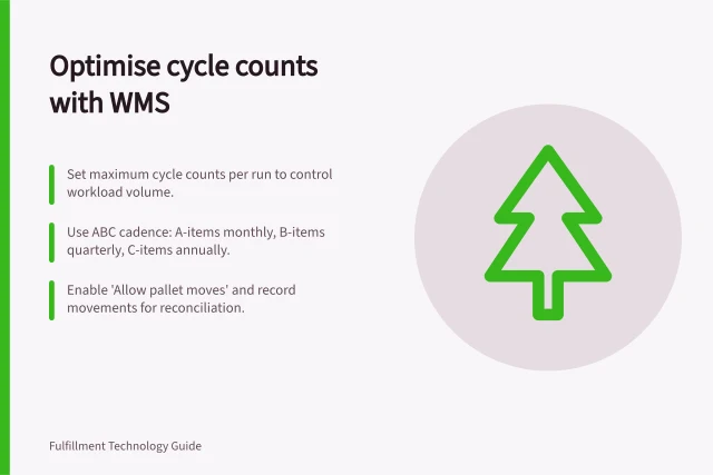 Optimise cycle counts with WMS: Set maximum cycle counts per run to control workload volume.; Use ABC cadence: A-items monthly, B-items quarterly, C-items annually.; Enable 'Allow pallet moves' and record movements for reconciliation. Scheduling cycle counts through a WMS
