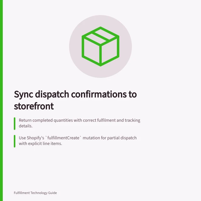 Sync dispatch confirmations to storefront: Return completed quantities with correct fulfilment and tracking details.; Use Shopify's `fulfillmentCreate` mutation for partial dispatch with explicit line items.; Confirm updates by matching warehouse records to storefront fulfilment IDs. Syncing dispatch confirmation back to a storefront