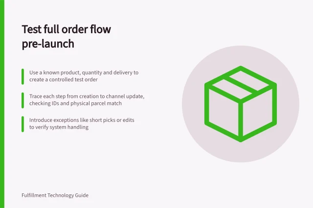 Test full order flow pre-launch: Use a known product, quantity and delivery to create a controlled test order; Trace each step from creation to channel update, checking IDs and physical parcel match; Introduce exceptions like short picks or edits to verify system handling. Testing a complete order before system launch