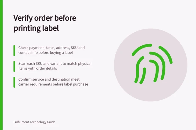 Verify order before printing label: Check payment status, address, SKU and contact info before buying a label; Scan each SKU and variant to match physical items with order details; Confirm service and destination meet carrier requirements before label purchase. Verifying an order before printing a shipping label