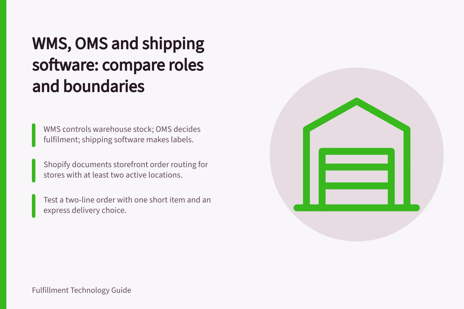 WMS, OMS and shipping software: compare roles and boundaries: WMS controls warehouse stock; OMS decides fulfilment; shipping software makes labels.; Shopify documents storefront order routing for stores with at least two active locations.; Test a two-line order with one short item and an express delivery choice.