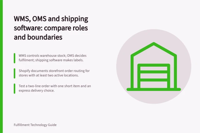 WMS, OMS and shipping software: compare roles and boundaries: WMS controls warehouse stock; OMS decides fulfilment; shipping software makes labels.; Shopify documents storefront order routing for stores with at least two active locations.; Test a two-line order with one short item and an express delivery choice. WMS, OMS and shipping software compared