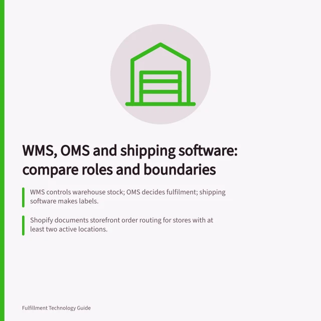 WMS, OMS and shipping software: compare roles and boundaries: WMS controls warehouse stock; OMS decides fulfilment; shipping software makes labels.; Shopify documents storefront order routing for stores with at least two active locations.; Test a two-line order with one short item and an express delivery choice. WMS, OMS and shipping software compared